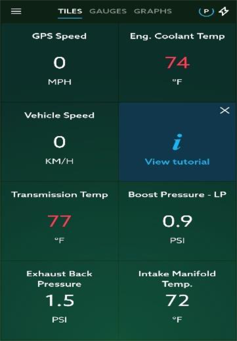 Open ECU Profiles