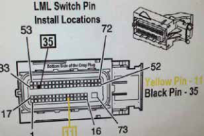 Feed the switch harness through the firewall and open pins 11 and 35